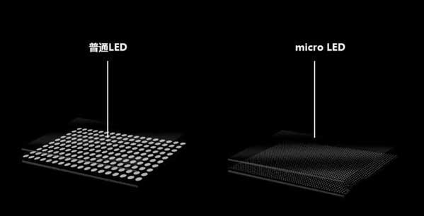 三山苹果手机维修分享什么时候会用上MicroLED屏？ 