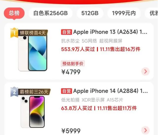 三山苹果14维修分享iPhone14配置不如同价位的安卓还能大卖 