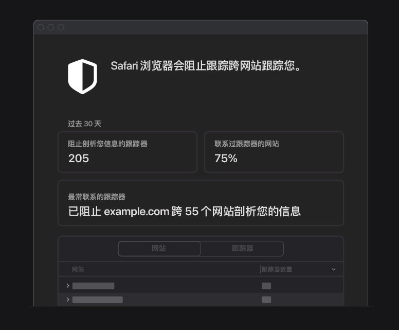 三山苹果手机维修分享如何在 Safari 浏览器中查看和打开隐私报告 