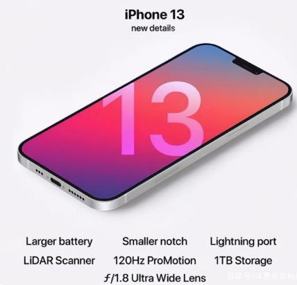 三山苹果手机维修分享iPhone 13起售价多少钱 