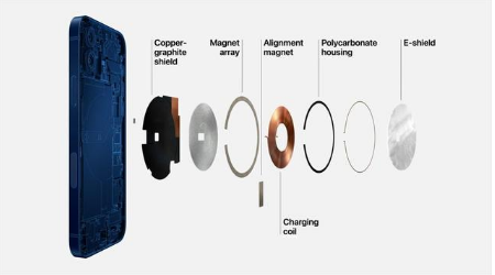 三山苹果手机维修分享iPhone 12真的会威胁身体健康吗 